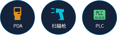 正航智能制造解决方案结合了智能的数据采集设备，实现数据的快速采集和智能处理